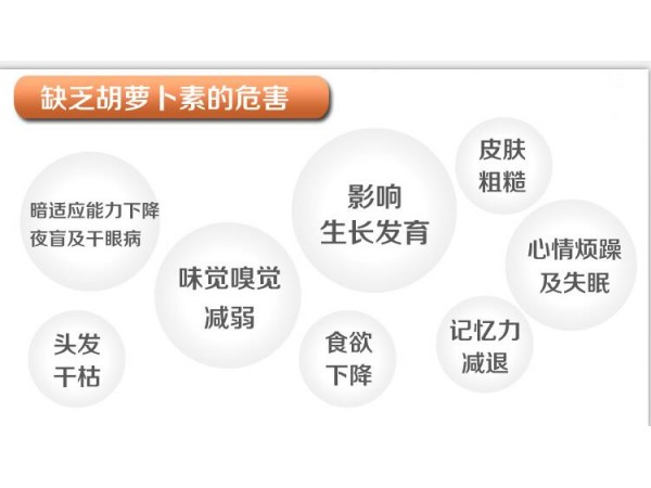 β-胡萝卜素软胶囊