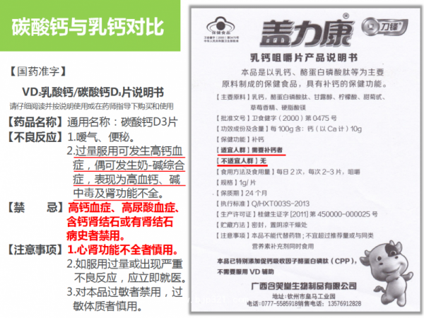 钙片招商