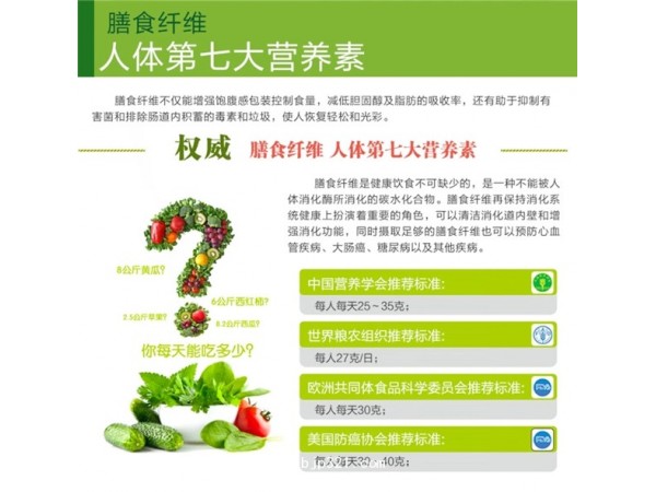 玉米膳食纤维粉