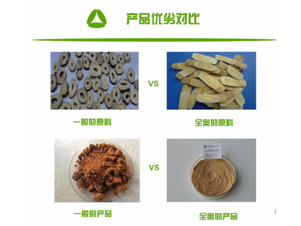 地龙提取物地龙蛋白