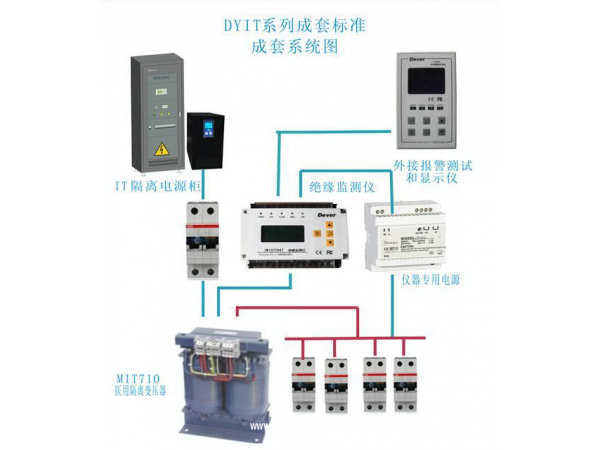 专业医用隔离变压器VNTR08